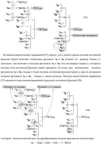 Функциональная первая входная структура условно &quot;j&quot; разряда сумматора fcd( )ru с максимально минимизированным технологическим циклом  t  для аргументов слагаемых &#177;[1,2nj]f(2n) и &#177;[1,2mj]f(2n) формата &quot;дополнительный код ru&quot; с формированием промежуточной суммы (2sj)1 d1/dn &quot;уровня 2&quot; и (1sj)1 d1/dn &quot;уровня 1&quot; первого слагаемого в том же формате (варианты русской логики) (патент 2480815)