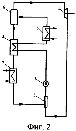 Способ и устройство для преобразования тепловой энергии в электричество, теплоту повышенного потенциала и холод (патент 2529917)