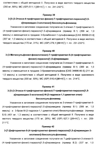 Производные ацетиленил-пиразоло-пиримидина в качестве антагонистов mglur2 (патент 2412943)