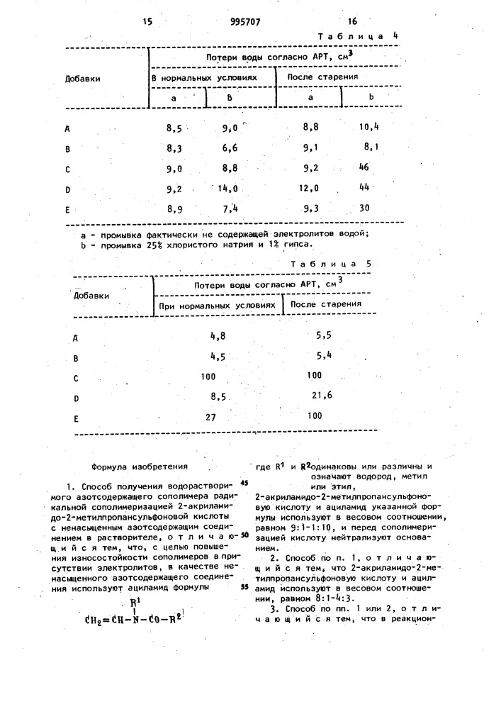 Способ получения водорастворимого азотсодержащего сополимера (патент 995707)