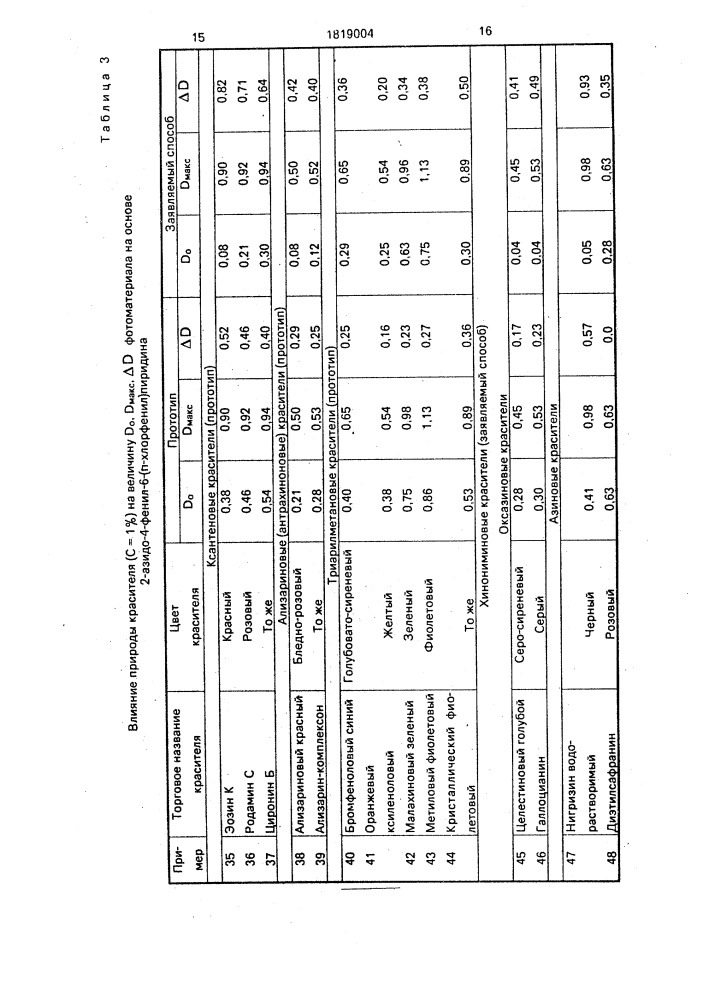 Способ получения позитивных изображений (патент 1819004)