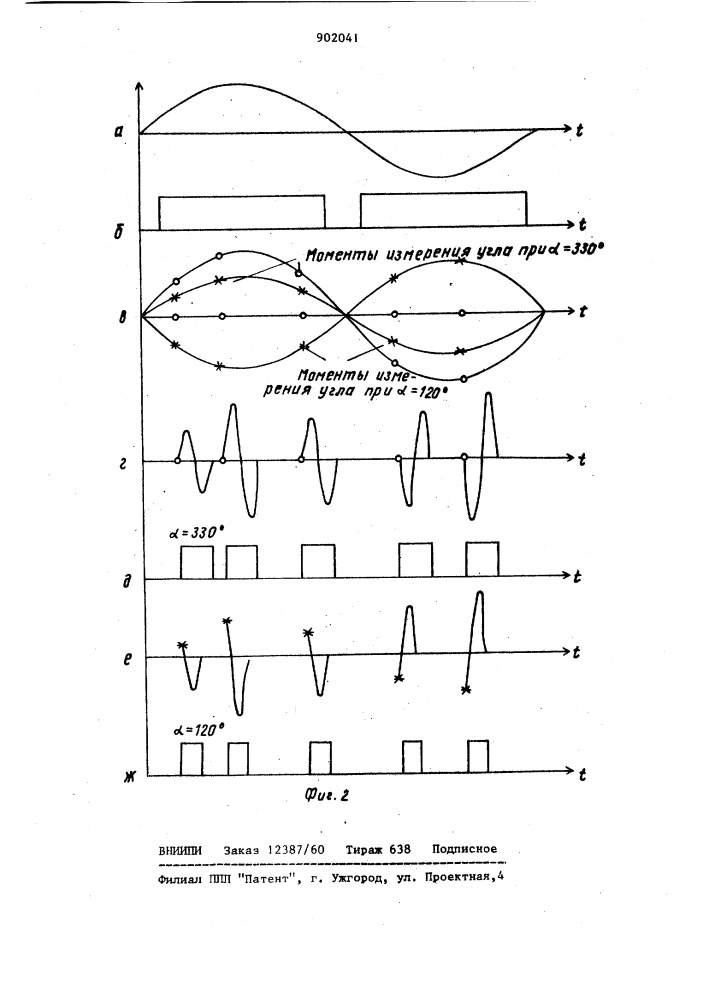 Преобразователь угла поворота вала в код (патент 902041)