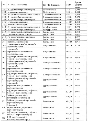 Новые соединения и их применение в терапии (патент 2412190)