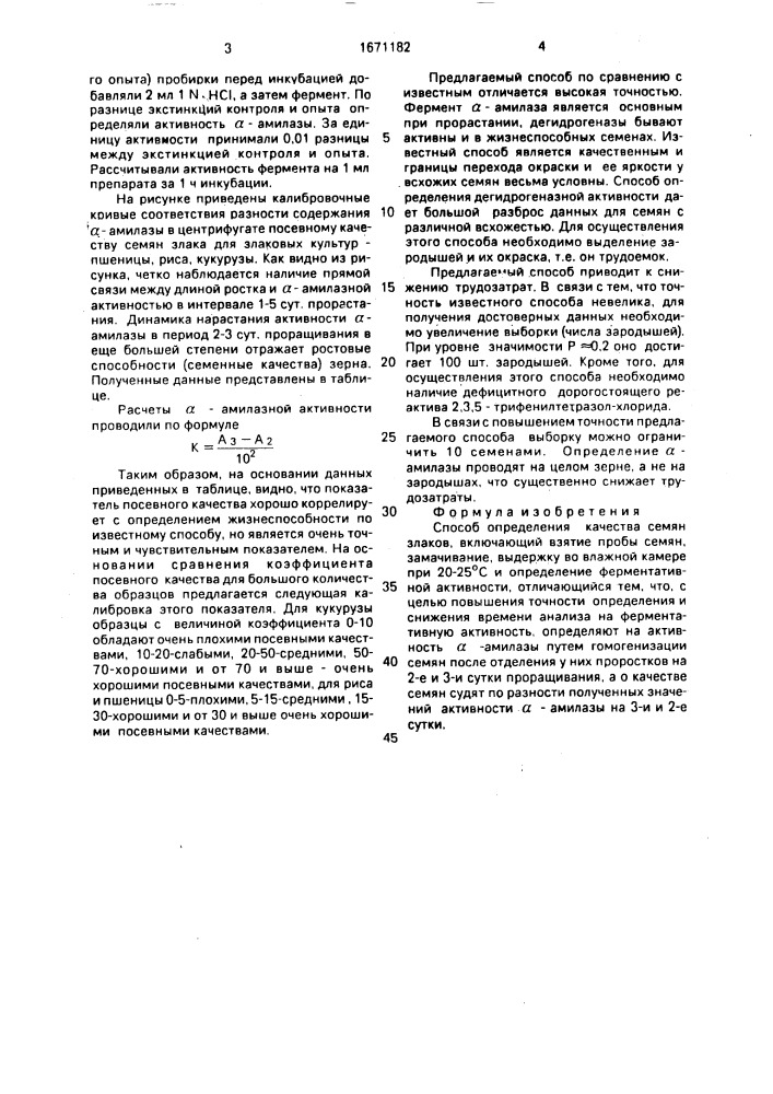 Способ определения качества семян злаков (патент 1671182)