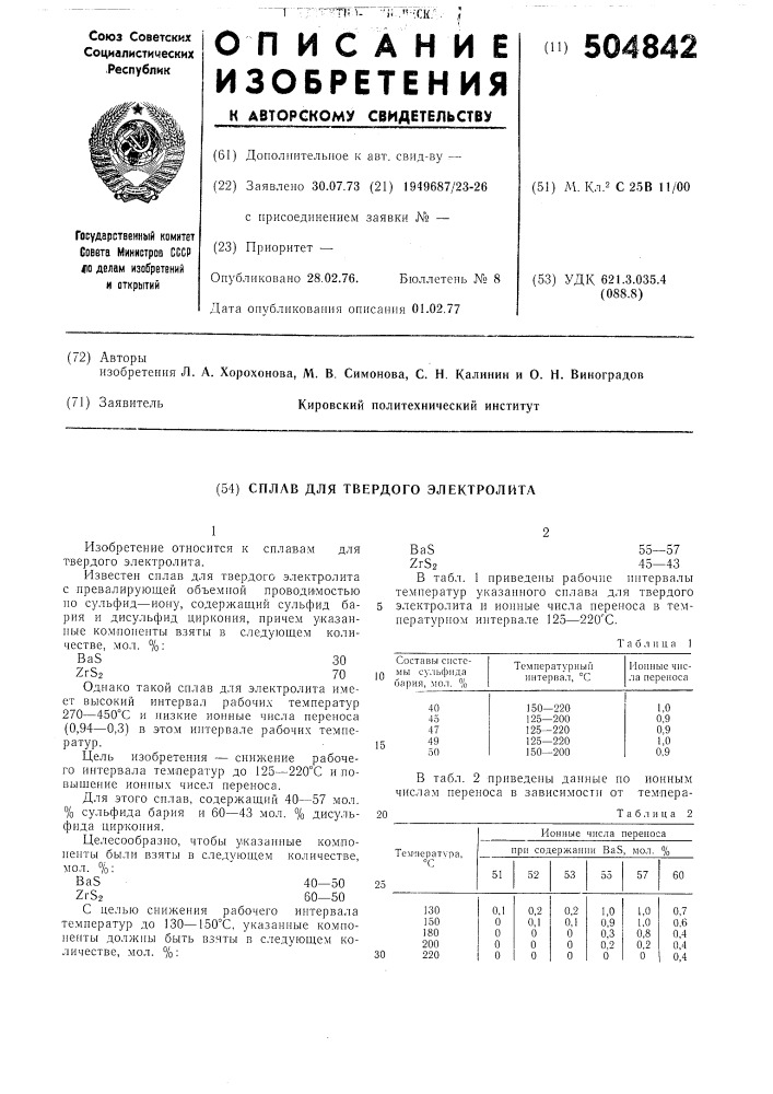 Сплав для твердого электролита (патент 504842)