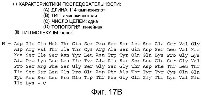 Применение ремиелинизирующего средства для стимуляции нервных клеток при демиелинизирующем заболевании (патент 2412721)