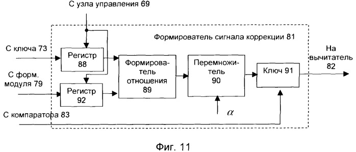 Способ приема многолучевого сигнала, способ поиска и способ формирования мягких решений при приеме многолучевого сигнала и устройства, их реализующие (патент 2251802)