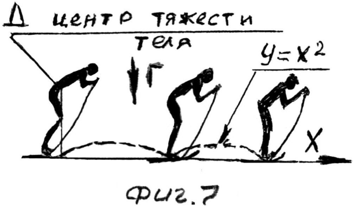 Лыжные палки (патент 2551753)