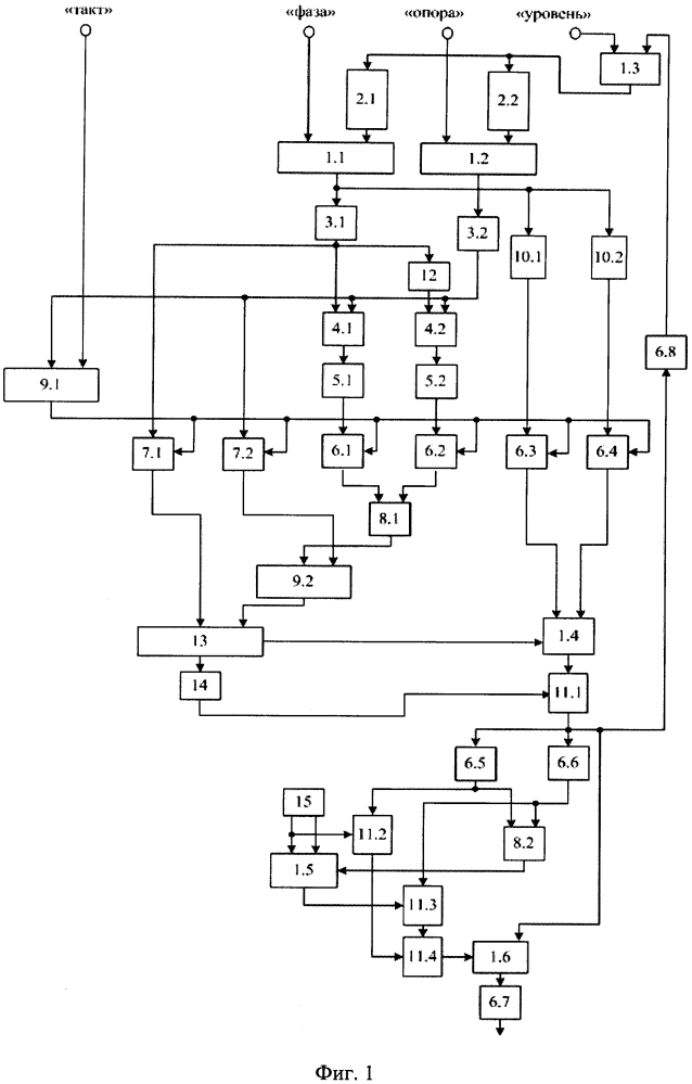 Модулярный измерительный преобразователь (патент 2619831)