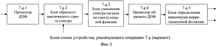 Способ передачи информации в системе связи с шумоподобными сигналами (патент 2562769)