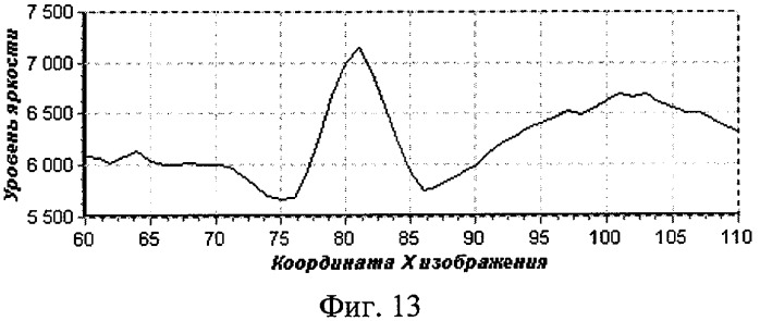 Способ измерения скорости движения протяженных объектов (патент 2398240)