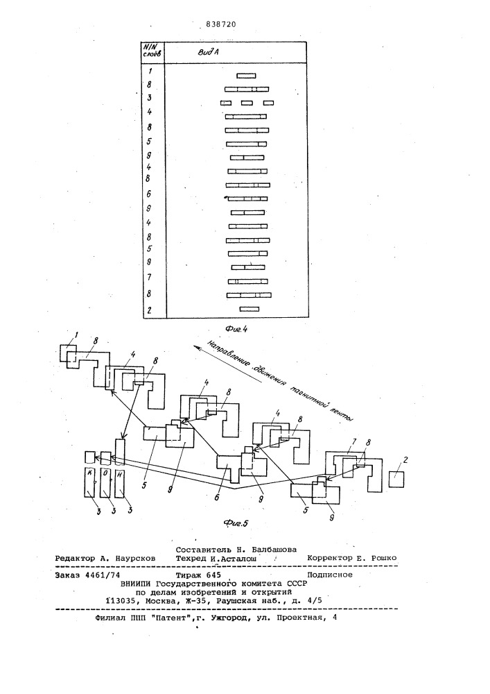 Тонкопленочная магнитная головка (патент 838720)