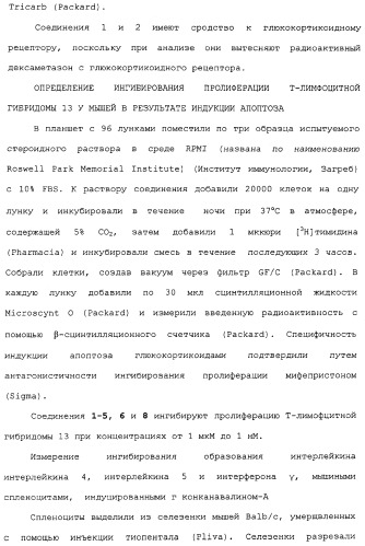 Макролидные конъюгаты с противовоспалительной активностью (патент 2355699)