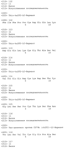Гуманизированные антитела против cd79b и иммуноконъюгаты и способы применения (патент 2557319)