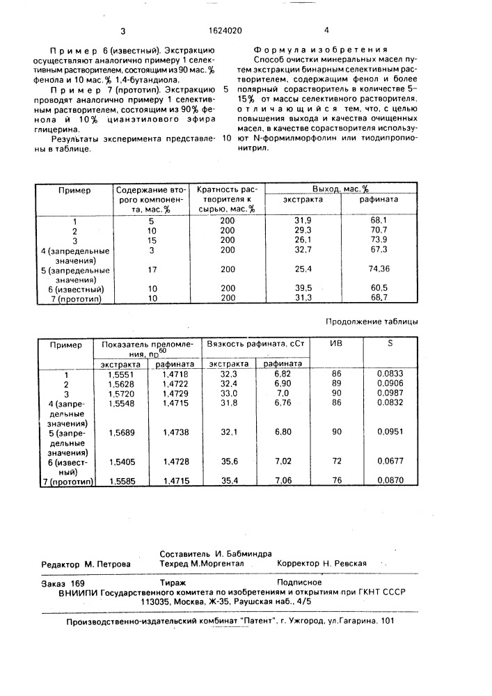 Способ очистки минеральных масел (патент 1624020)