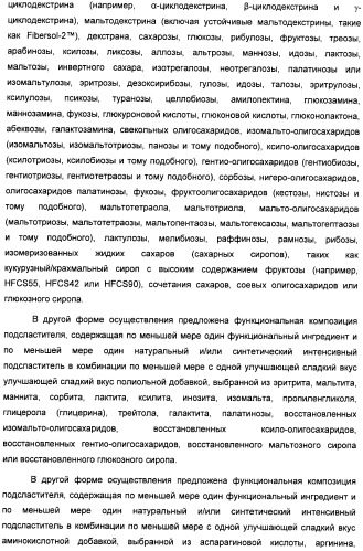 Композиция интенсивного подсластителя с глюкозамином и подслащенные ею композиции (патент 2455854)