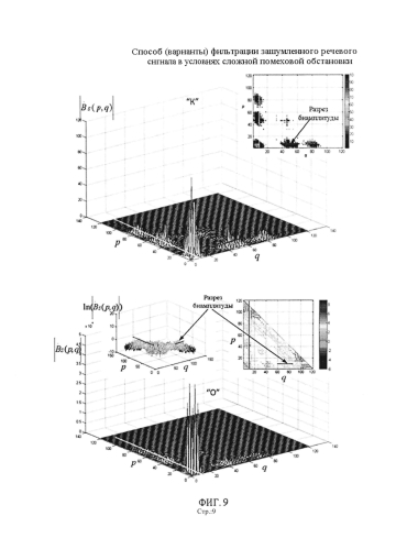 Способ (варианты) фильтрации зашумленного речевого сигнала в условиях сложной помеховой обстановки (патент 2580796)