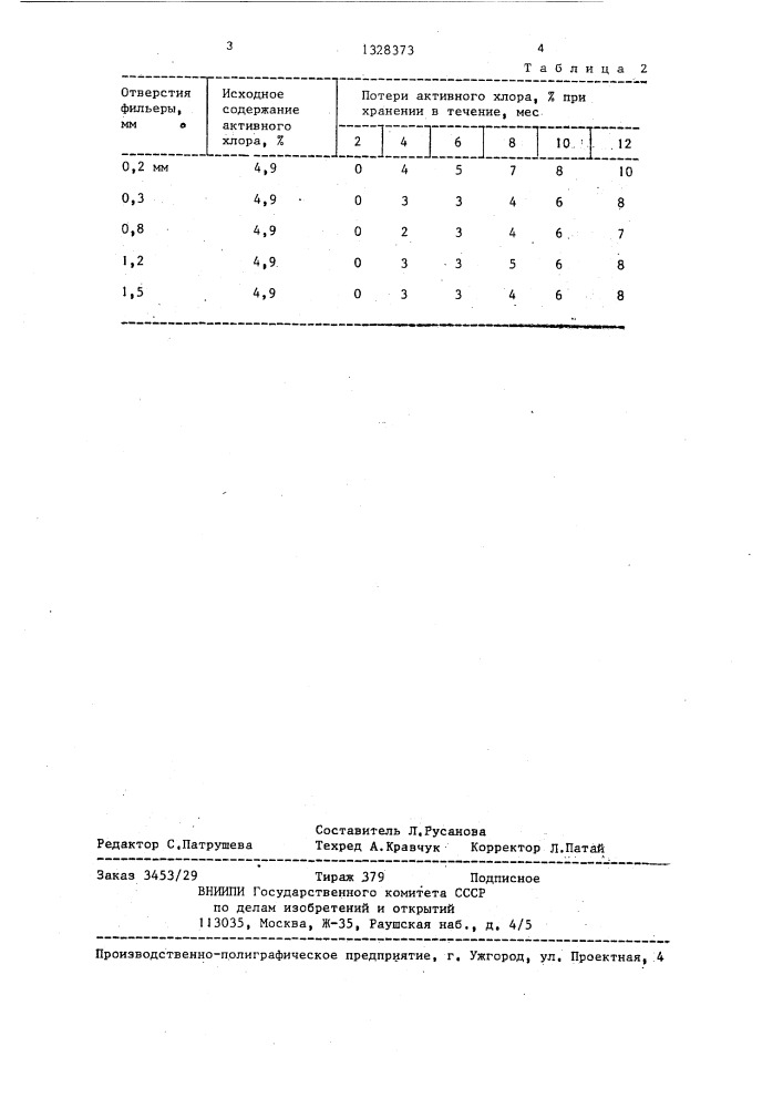 Способ получения отбеливающей гранулированной композиции (патент 1328373)