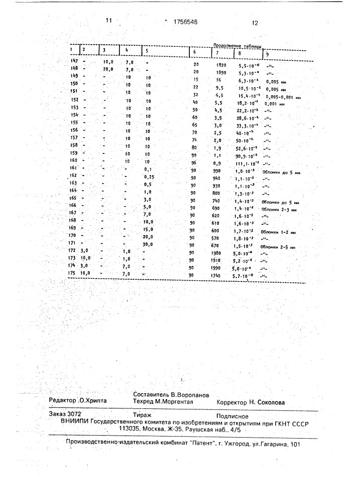 Состав для разглинизации скважины (патент 1756546)