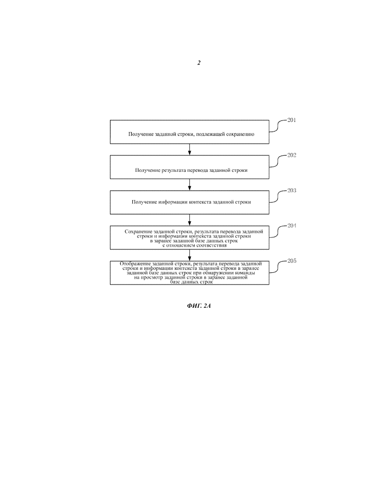 Способ и устройство для сохранения строки (патент 2636673)