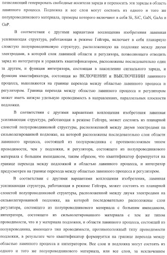 Детекторные устройства и матрицы с высокой чувствительностью и высокой разрешающей способностью (патент 2406181)