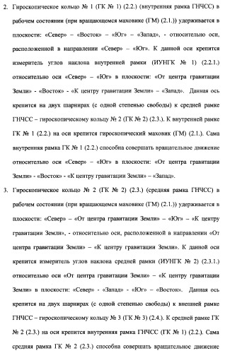 Векторная инерциальная система навигации (висн) (патент 2382335)
