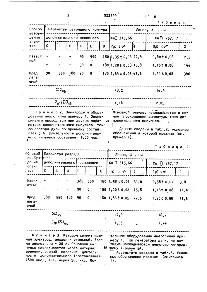 Дуговой способ возбуждения спектра исследуемого образца (патент 922599)
