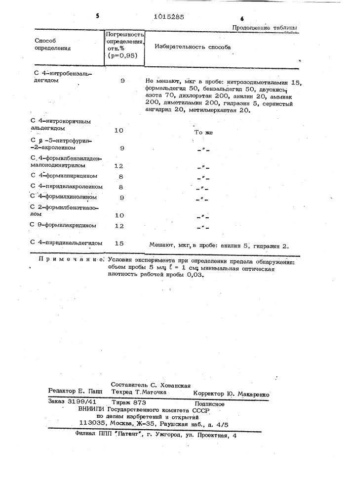 Способ определения фенилгидразина (патент 1015285)