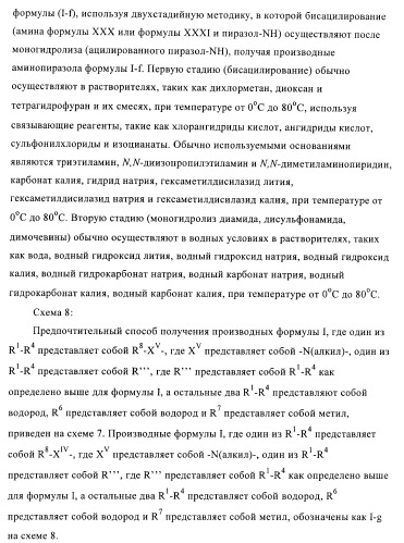 Новые производные фталазинона в качестве ингибиторов киназы аврора-а (патент 2397166)