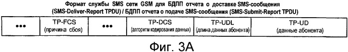 Способ и устройство передачи отчетов для sms-сообщений в системах беспроводной связи (патент 2333617)