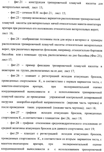 Макет-имитатор вратаря в водном поло, тренировочная плавучая кассета для ватерпольных мячей, способ экспериментальной оценки координационной выносливости спортсменов в технике атакующих бросков в водном поло, способ тренировки игроков в водном поло с использованием специализированных тренажерных устройств, система контроля атакующих бросков в водном поло (патент 2333026)