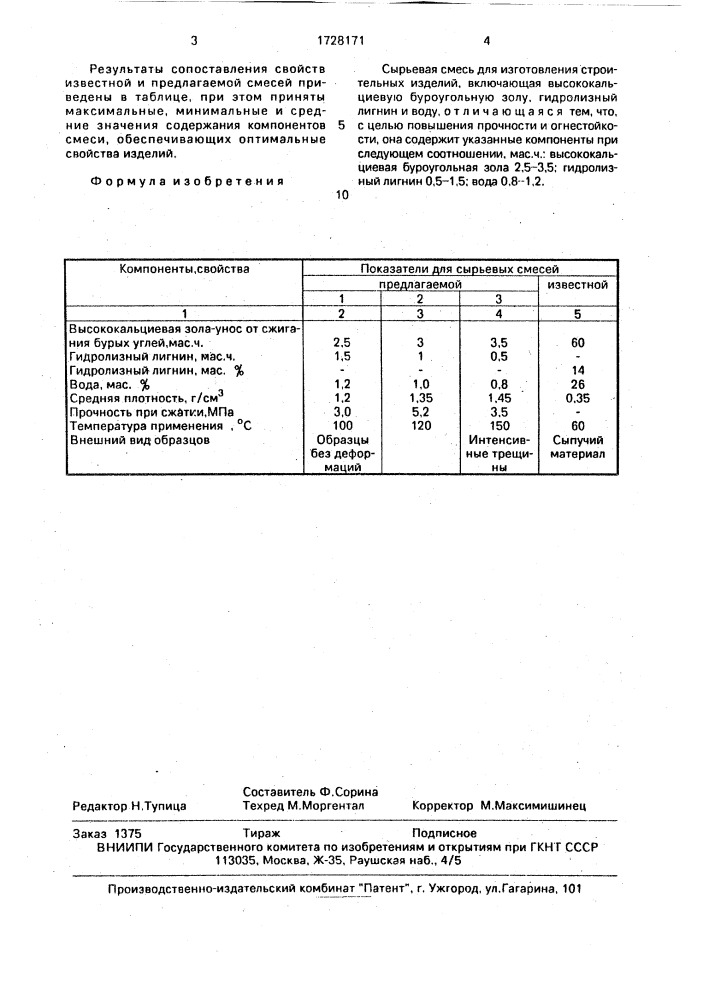 Сырьевая смесь для изготовления строительных изделий (патент 1728171)