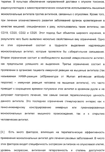 Специфические антитела человека для избирательной терапии рака (патент 2316564)