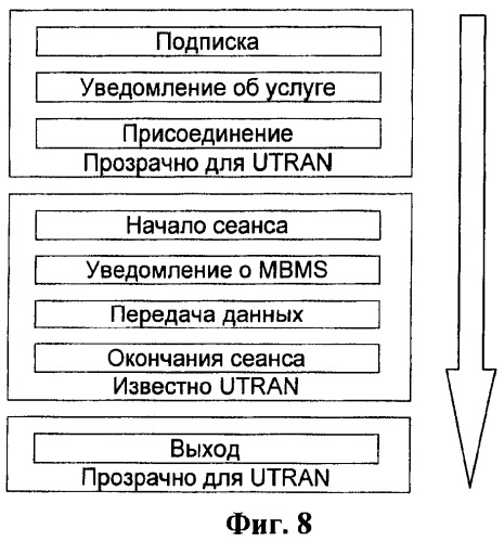 Двухточечные радиоканалы для службы радиовещания (патент 2432684)