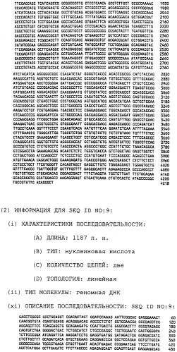 Факторы, действующие на активность фермента, высвобождающего рецептор фактора некроза опухолей (патент 2279478)