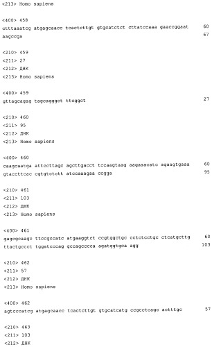Слитые белки альбумина (патент 2369404)
