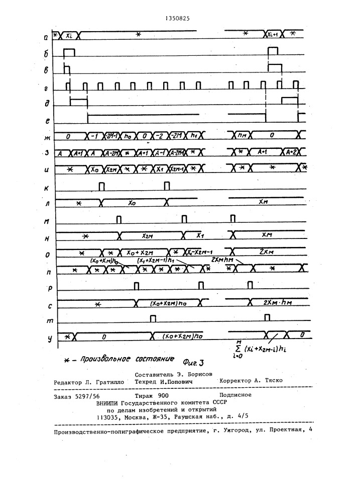 Цифровой фильтр (патент 1350825)