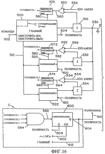 Способ дуговой сварки электродом с порошковым сердечником (патент 2319585)
