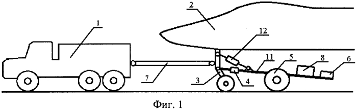 Устройство для транспортирования самолетов (патент 2590771)