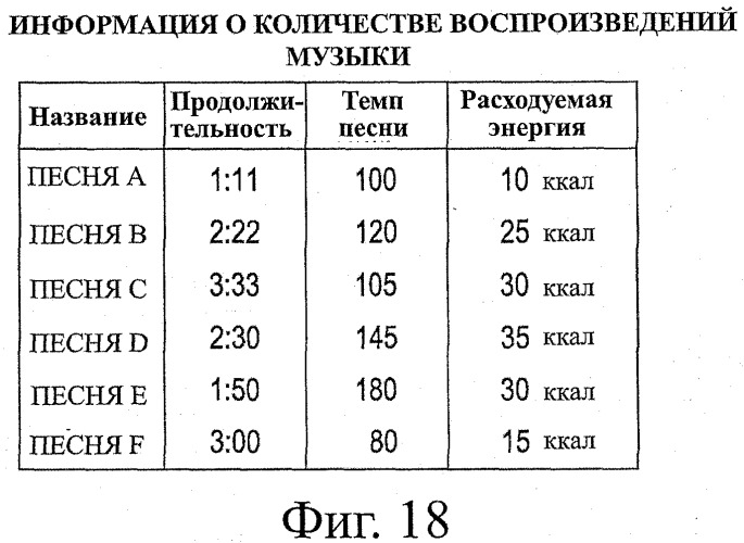 Устройство воспроизведения звука, способ воспроизведения звука (патент 2402366)