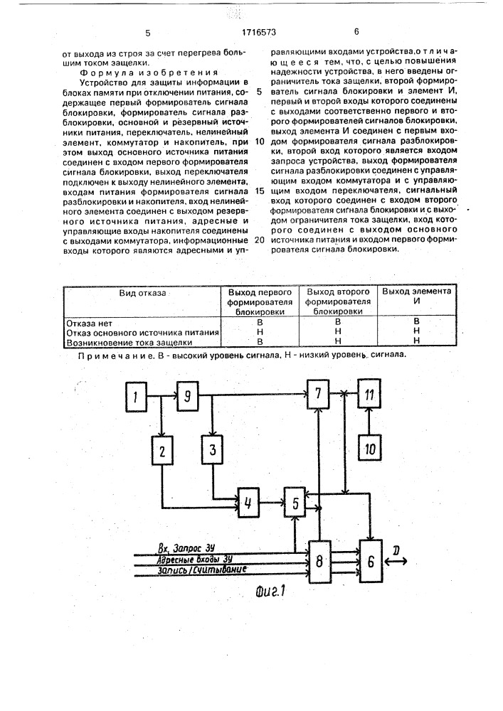 Устройство для защиты информации в блоках памяти при отключении питания (патент 1716573)
