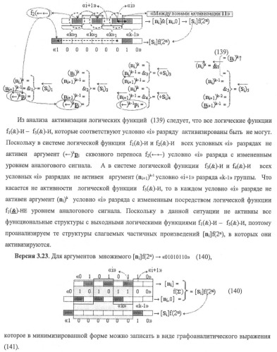 Функциональная структура предварительного сумматора f ([ni]&amp;[ni,0]) условно &quot;i&quot; и &quot;i+1&quot; разрядов &quot;k&quot; группы параллельно-последовательного умножителя f ( ) для позиционных аргументов множимого [ni]f(2n) с применением арифметических аксиом троичной системы счисления f(+1,0,-1) (варианты русской логики) (патент 2439658)