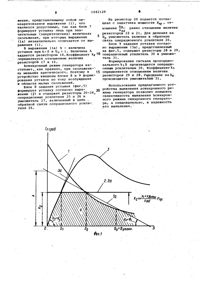 Устройство для выявления асинхронного режима синхронного генератора (патент 1042129)
