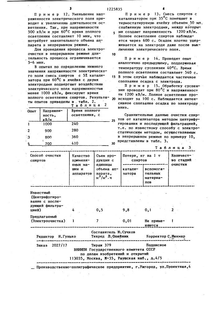 Способ очистки первичных жирных спиртов от меднохромбариевого катализатора (патент 1225835)