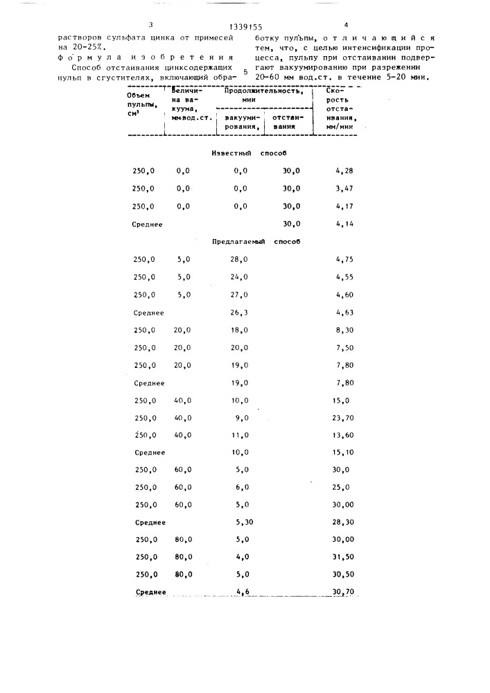 Способ отстаивания цинксодержащих пульп (патент 1339155)