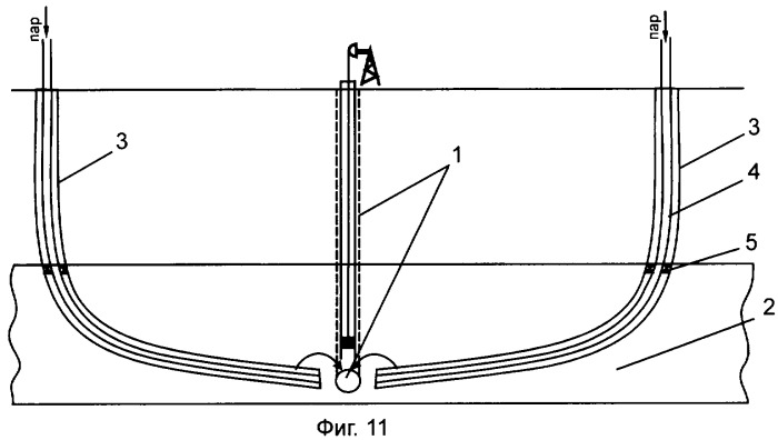 Способ разработки месторождения высоковязкой нефти (патент 2343276)