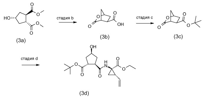 Пиримидин-замещенные макроциклические ингибиторы hcv (патент 2481340)