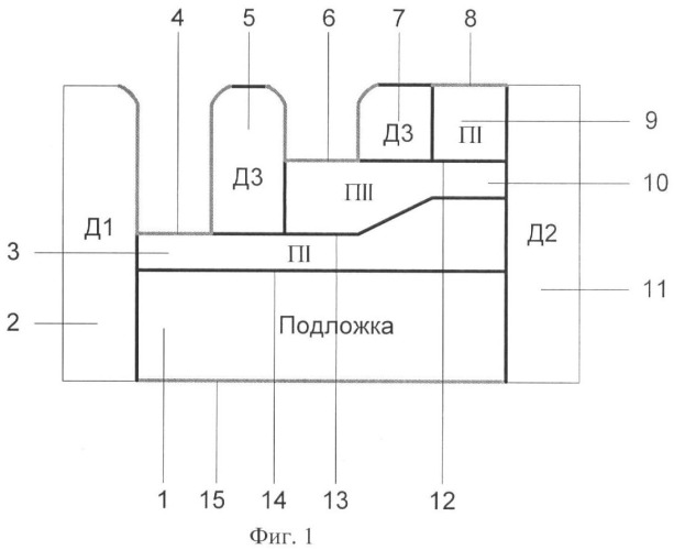 Интегральный логический элемент и-не на основе слоистой трехмерной наноструктуры (патент 2452058)