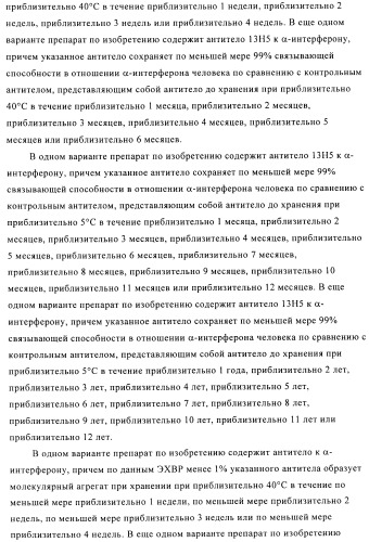 Препарат антитела (патент 2491094)