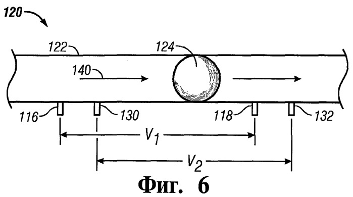 Прувер расходомера, способ поверки расходомера и компьютер прувера расходомера (патент 2522118)
